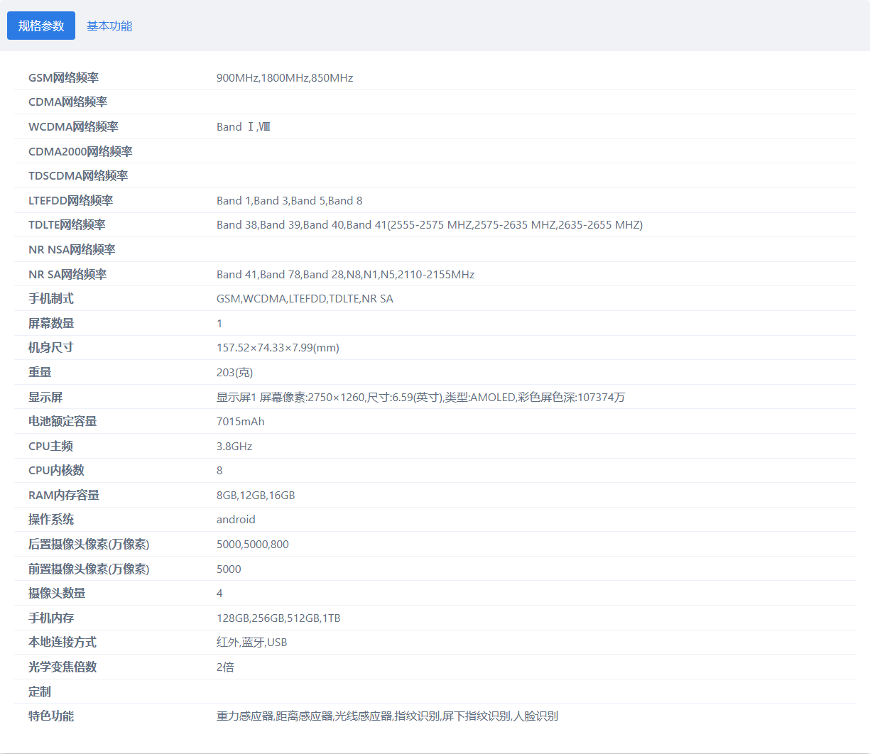 爱游戏官网